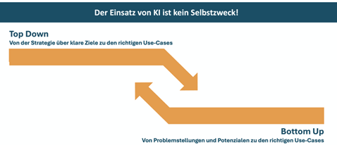 Bildschirmfoto 2025-11-24 um 12.34.27