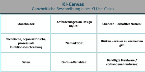 Bildschirmfoto 2025-11-24 um 12.34.56