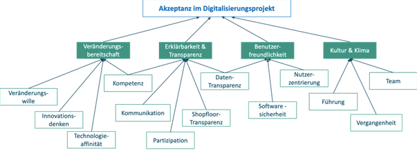 Bildschirmfoto 2025-11-24 um 12.40.19