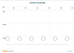 Customer Journey Map - Landingpage Vorschaubild-1