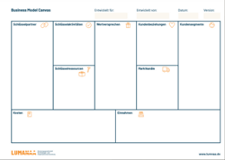 Business Model Canvas