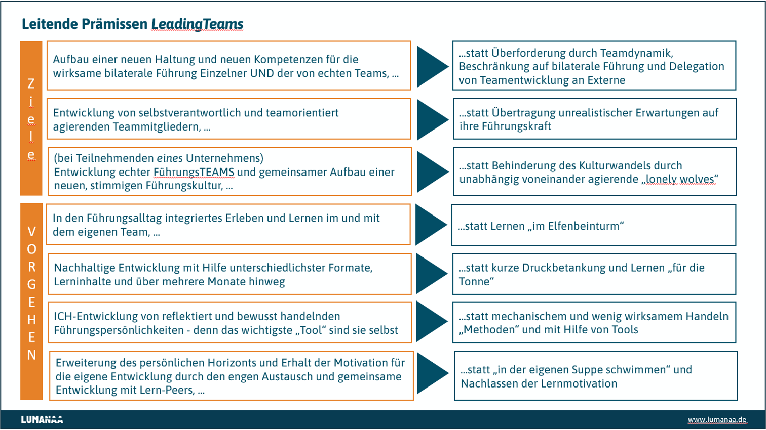 LeadingTeams.jpg